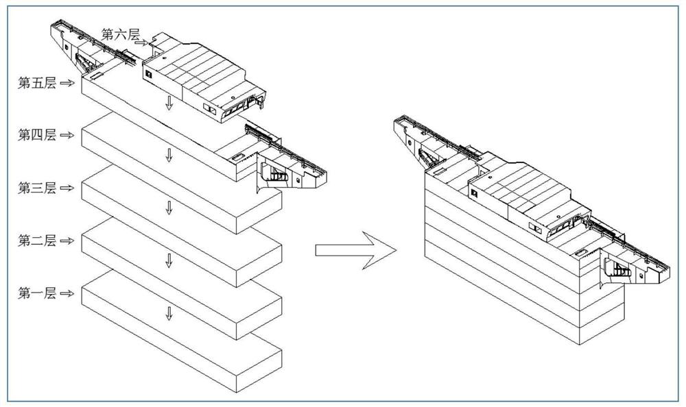 Large steel structure positioning method
