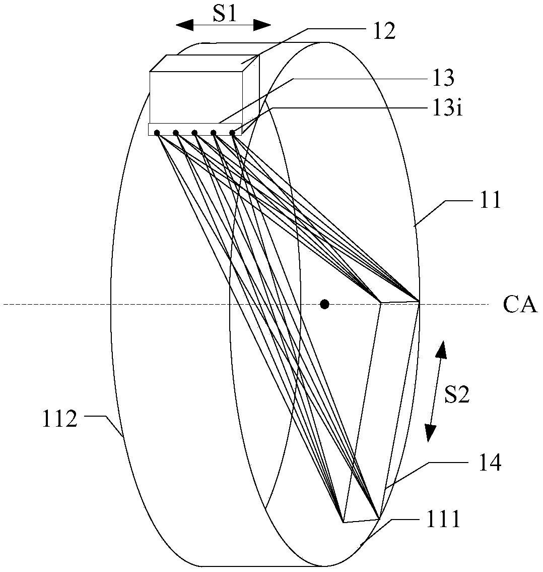 Image-guided radiotherapy equipment