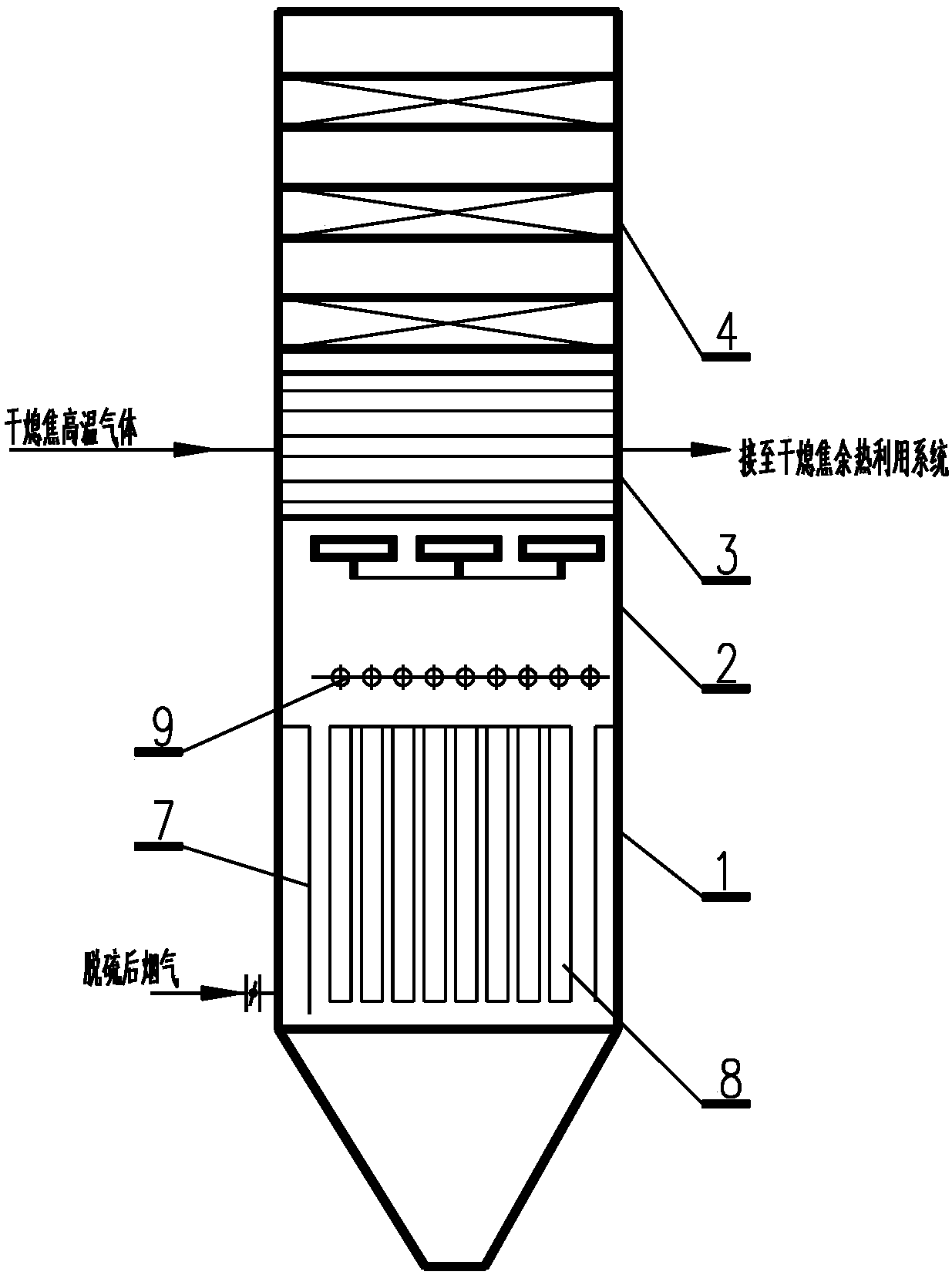 A dust removing-denitration integrated device and method for medium- and low-temperature flue gas