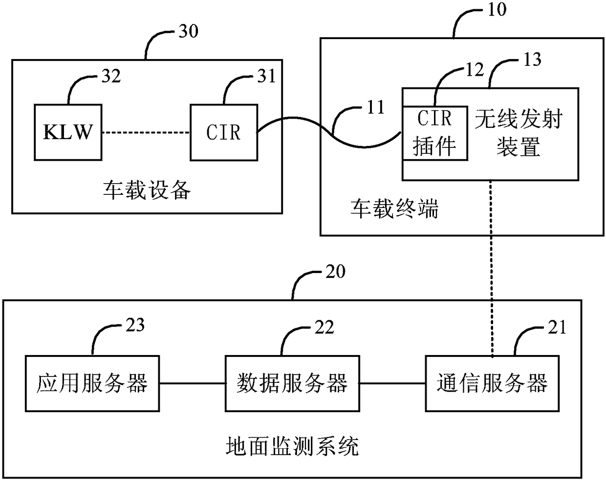 Vehicle-mounted operation state monitoring system