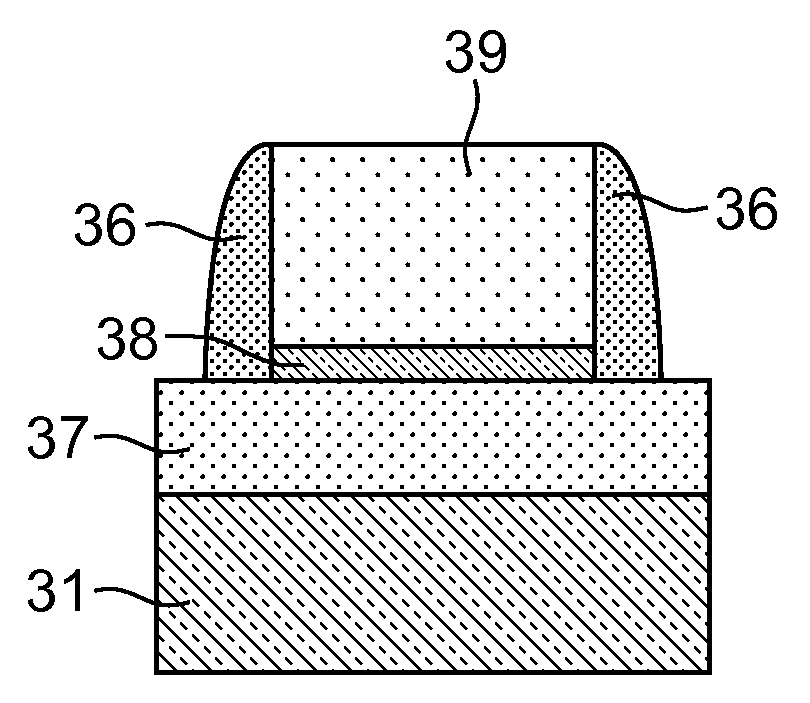 Process for producing localised GeOI structures, obtained by germanium condensation