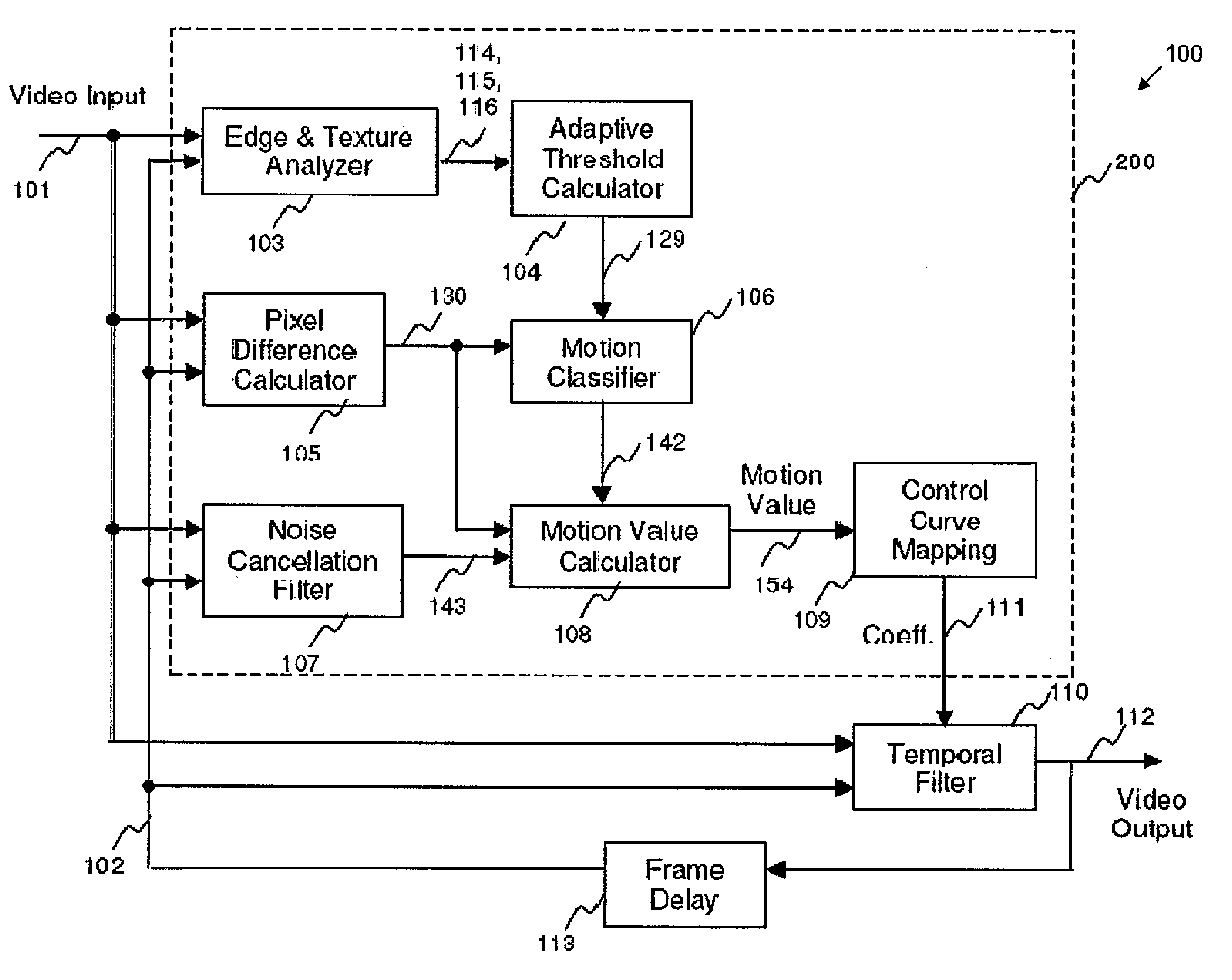 Apparatus and method of motion detection for temporal mosquito noise reduction in video sequences
