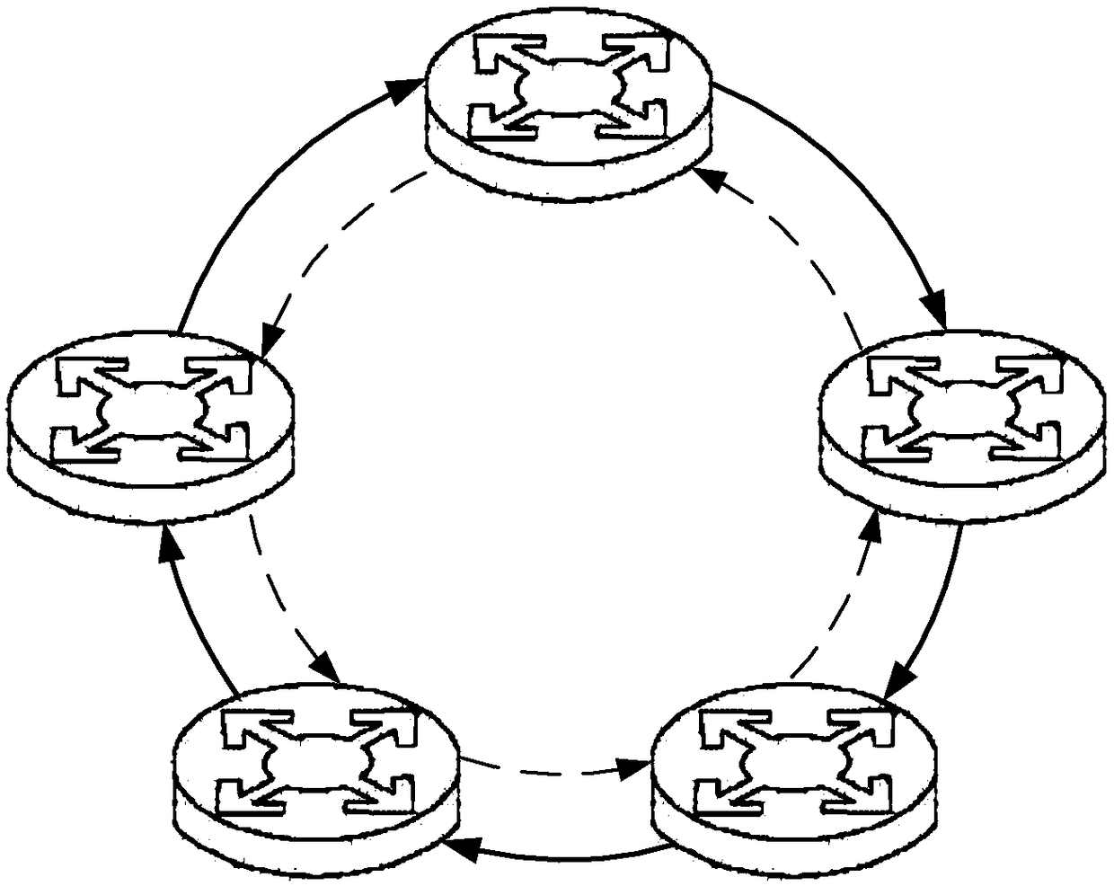 A method and apparatus for switching state of RPR intersecting ring logic interface