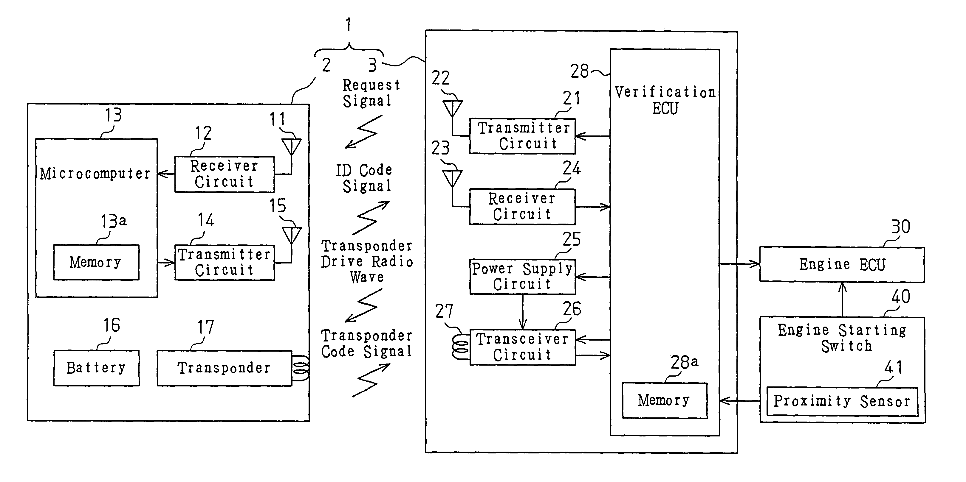 Engine starting switch and portable device
