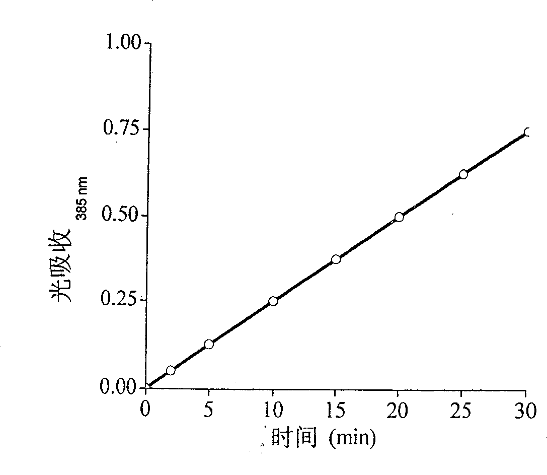 Glycosylated worm kinase purified by m-aminobenzoic boric acid affinity chromatography and purifying method thereof