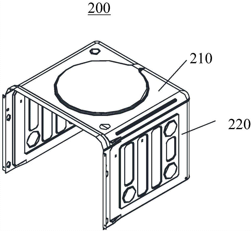 Edge meshing technology of inner container of dish-washing machine