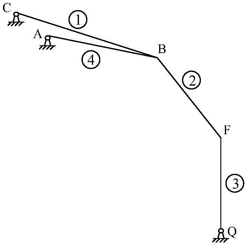 Design method for hinge points of pullshovel working device of monobucket hydraulic excavator