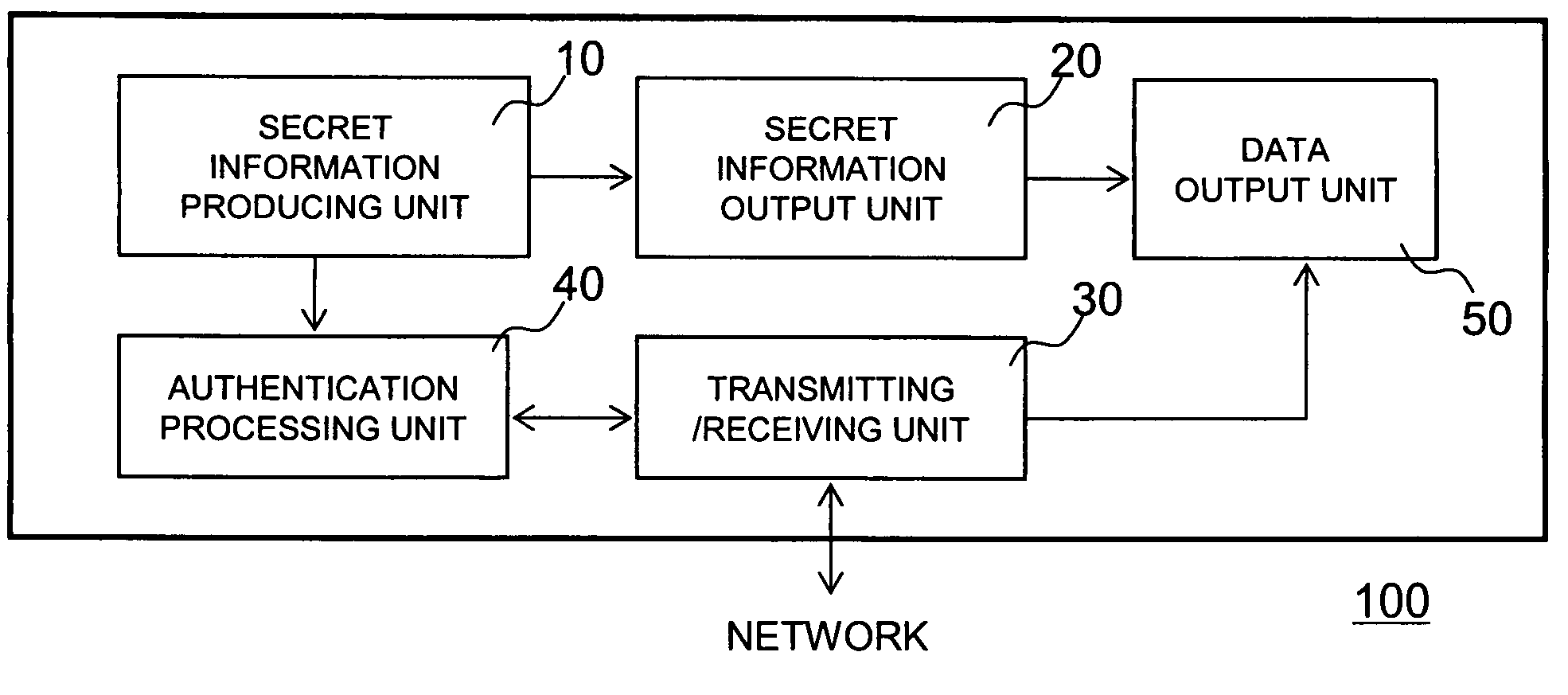 System and apparatus for information display