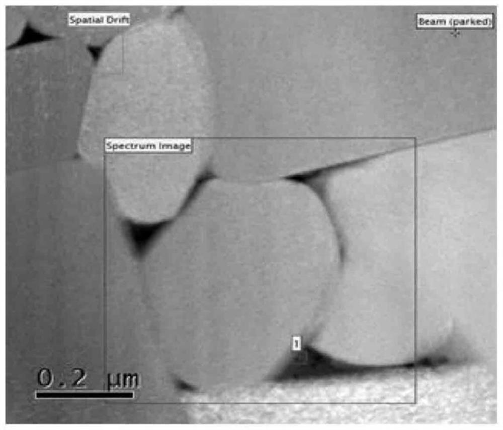 Cathode active material, method for preparing same, and lithium secondary battery comprising same