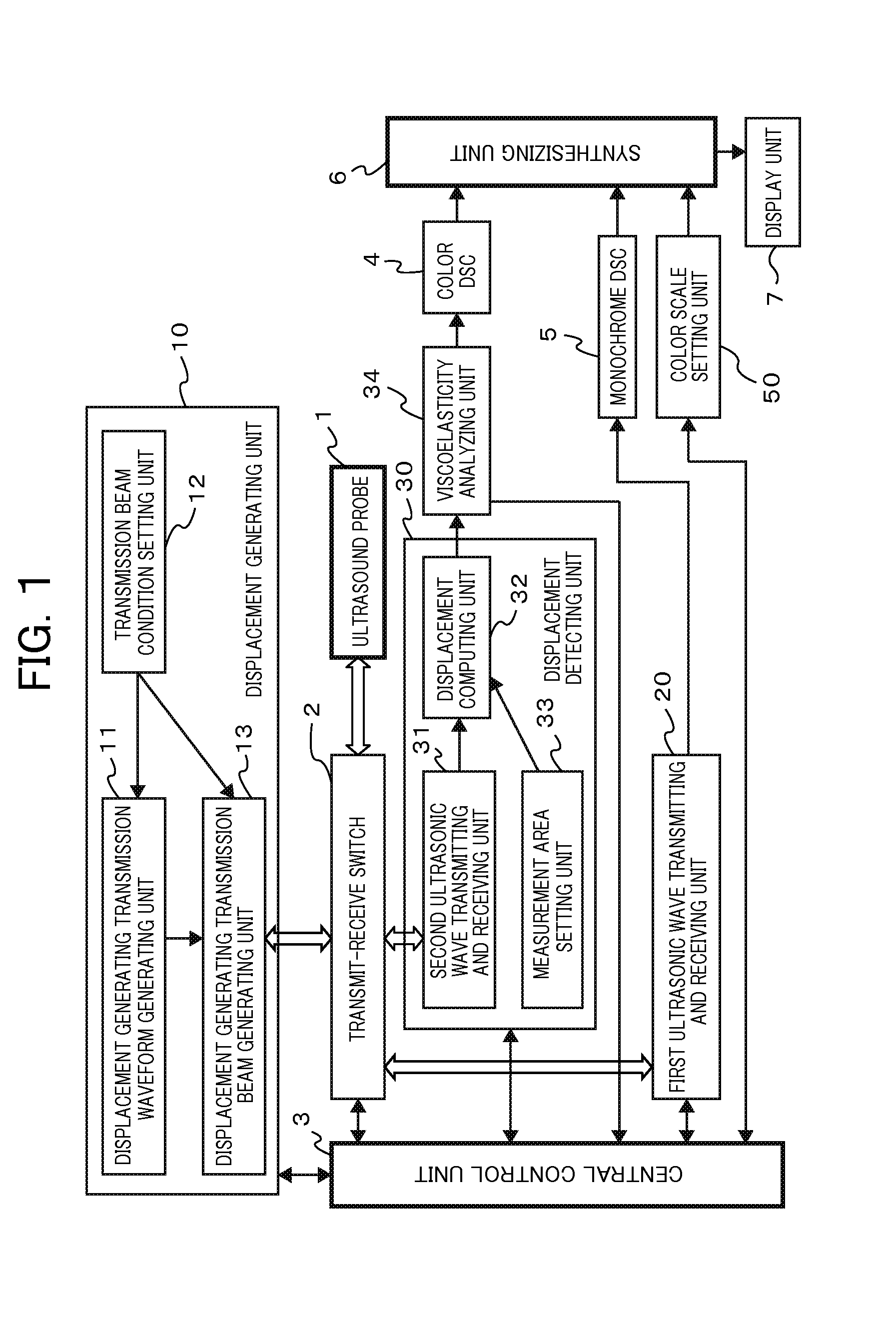 Apparatus and method for ultrasonic diagnosis