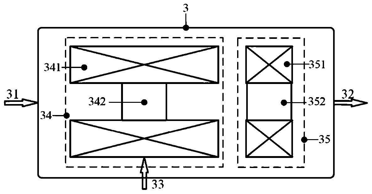 A closed-loop control device and method for a subway/coal mine stray current optical fiber sensor