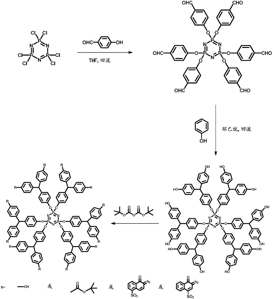 Branching macromolecule with cyclotriphosphazene as structural framework and photoresist composition prepared through branching macromolecule