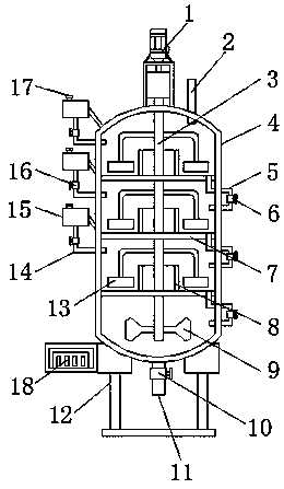 Multistage mixing kettle