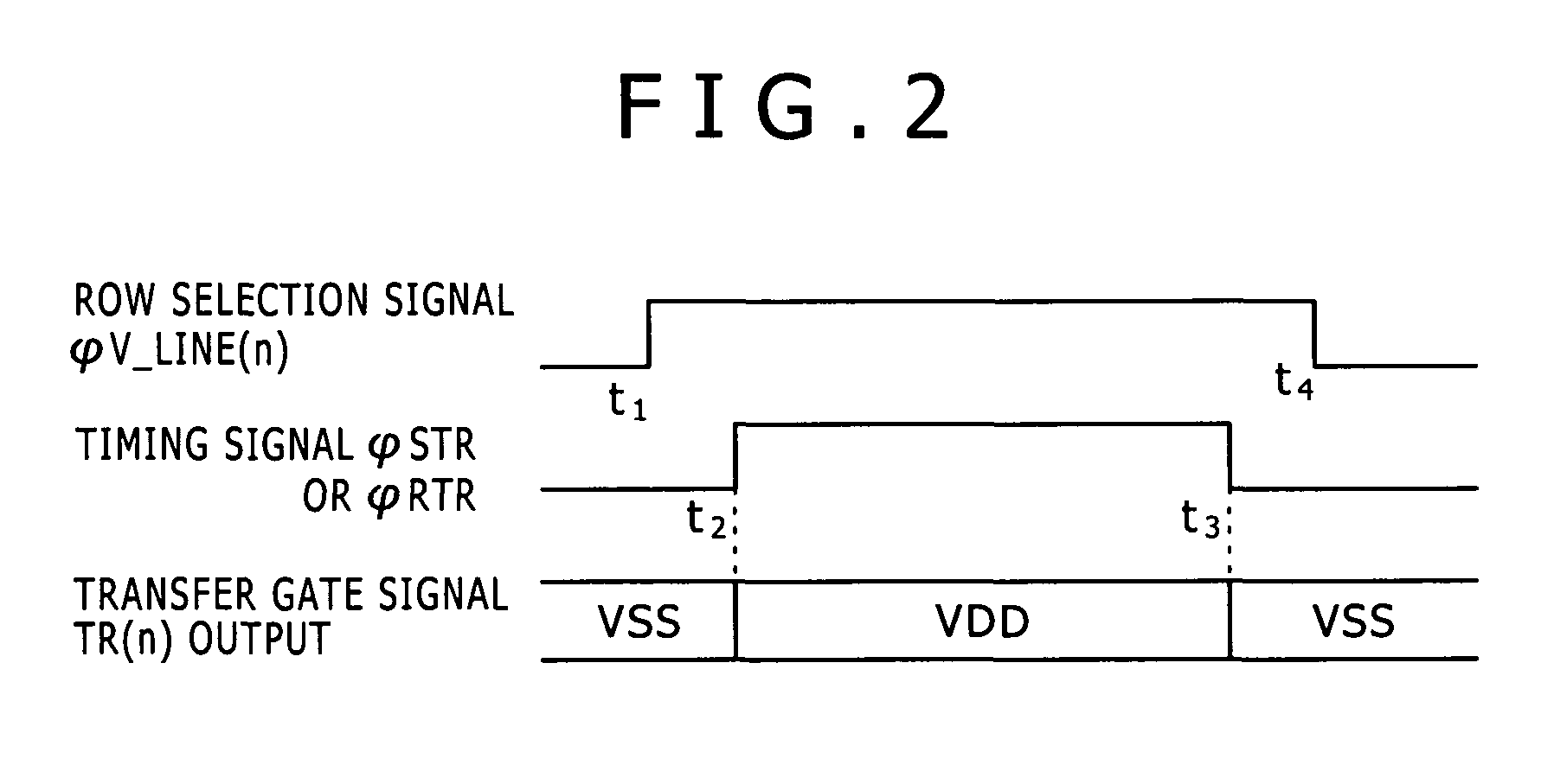 Driving apparatus