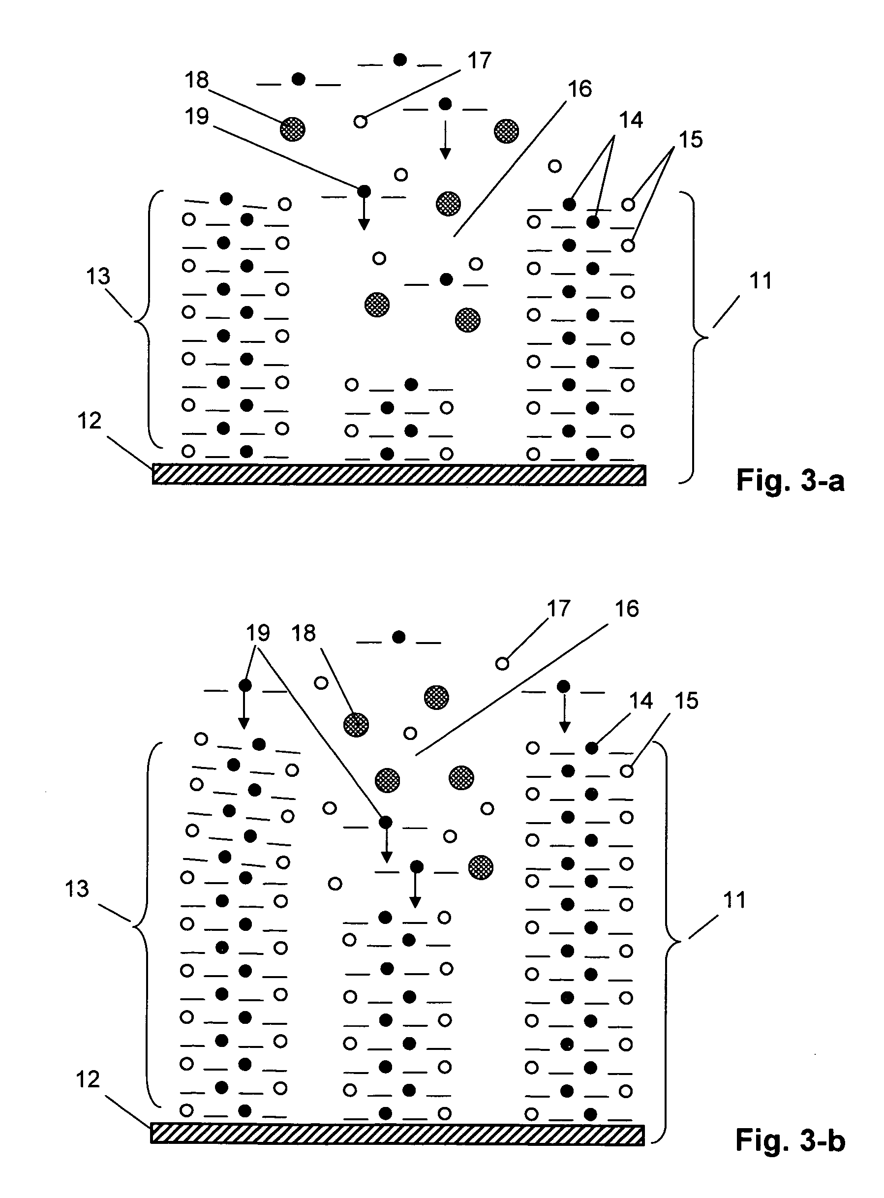 Method for the manufacture of electrode for energy-storage devices