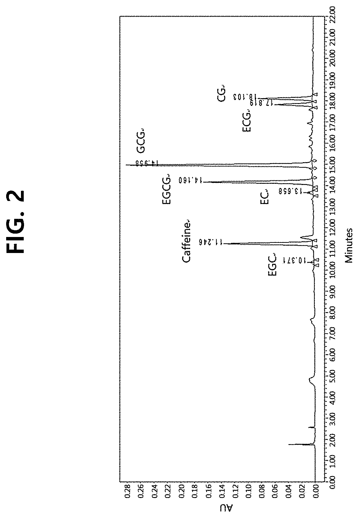 Composition for enhancing cognitive function comprising green tea extract which has modified amounts of ingredients