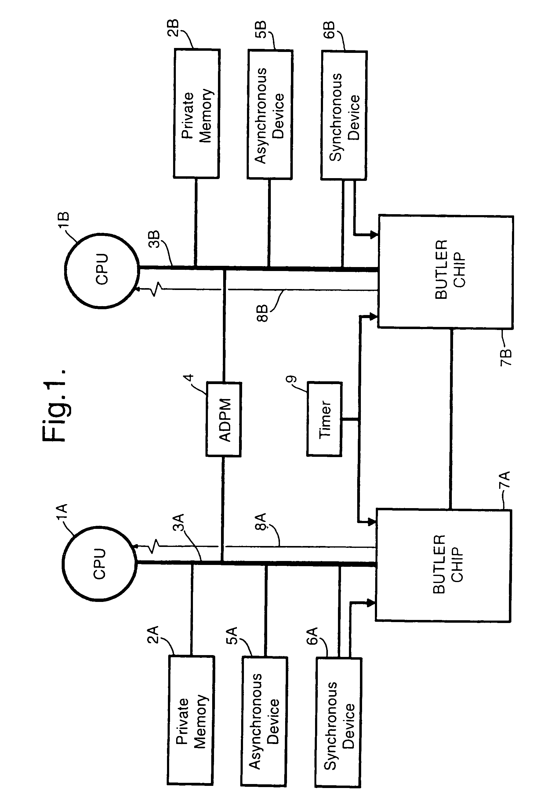 Integrated circuits for multi-tasking support in single or multiple processor networks