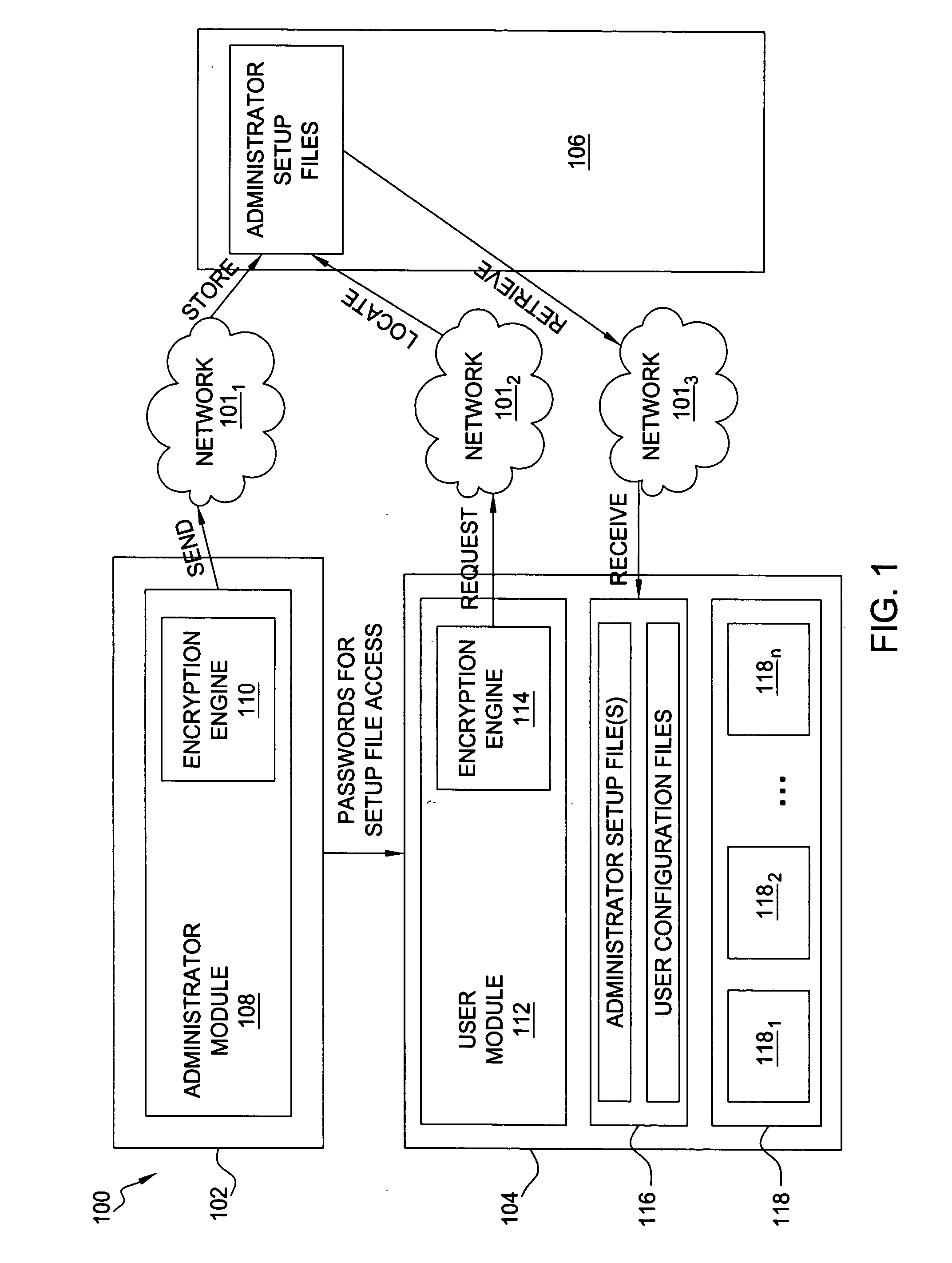 Method and apparatus for efficient electronic document management