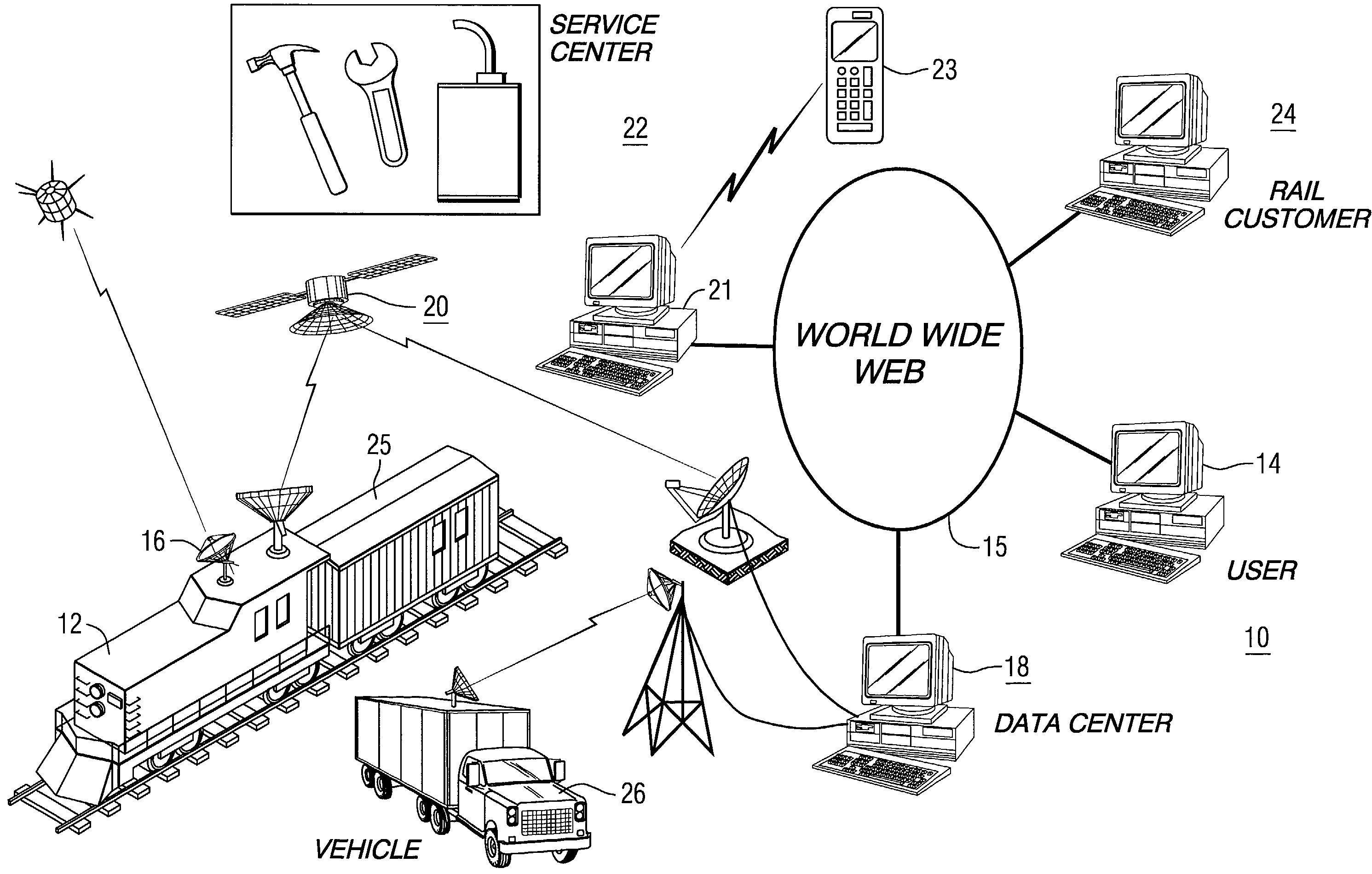 System and method for managing a fleet of remote assets
