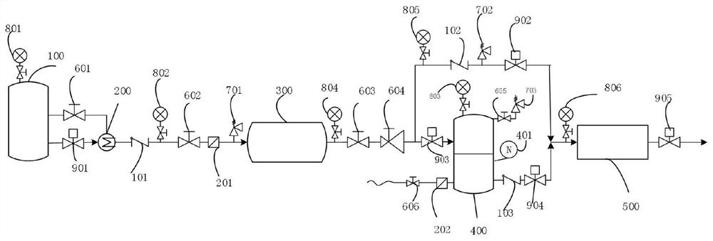 A dual-medium pressure test device