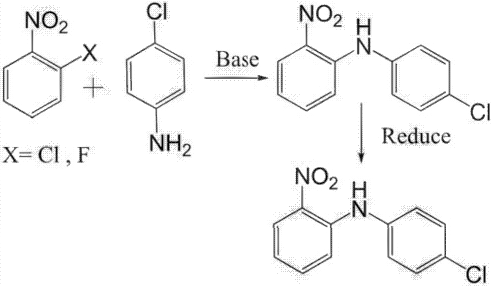 Method for synthesizing N-(4-chlorphenyl)-1,2-phenylenediamine as key clofazimine intermediate