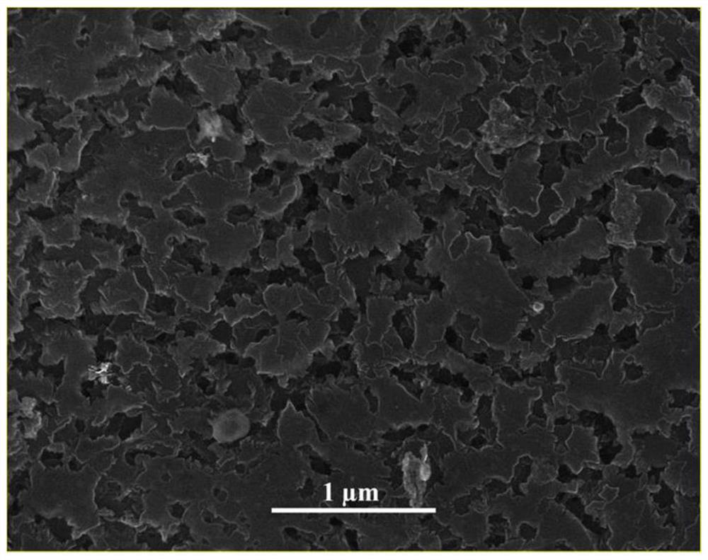 C-axis pore-forming graphite as well as preparation method and application thereof