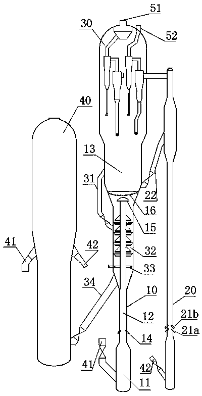 Catalytic cracking method and device thereof