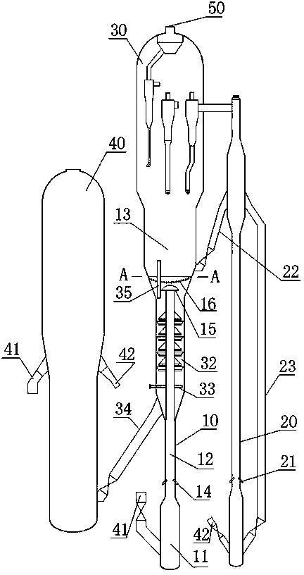 Catalytic cracking method and device thereof