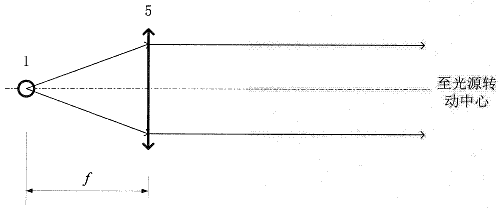 Device for measuring luminance coefficient distribution of pavement paving material