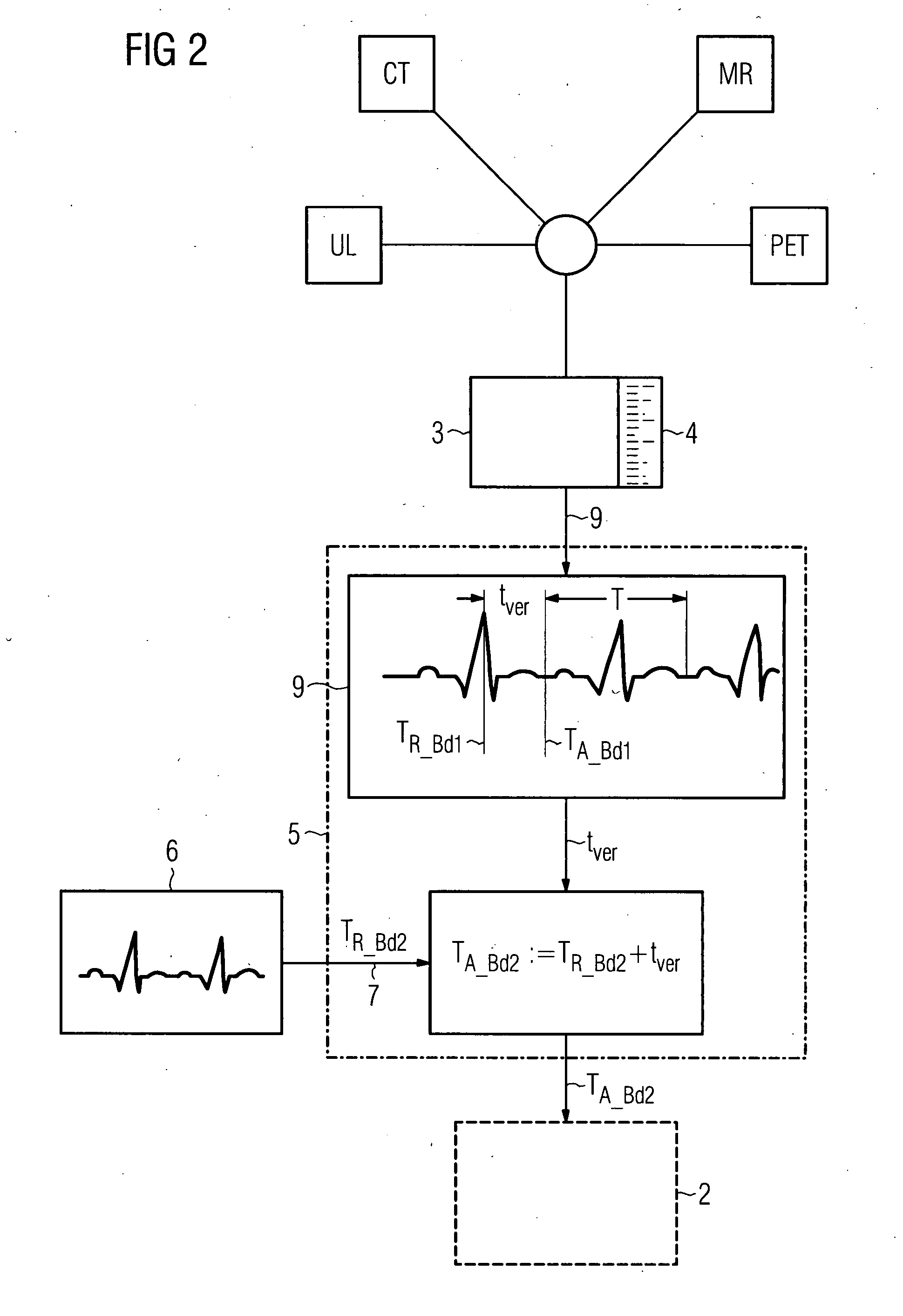 Device and method for synchronizing an image capture device with a pre-operative image data set