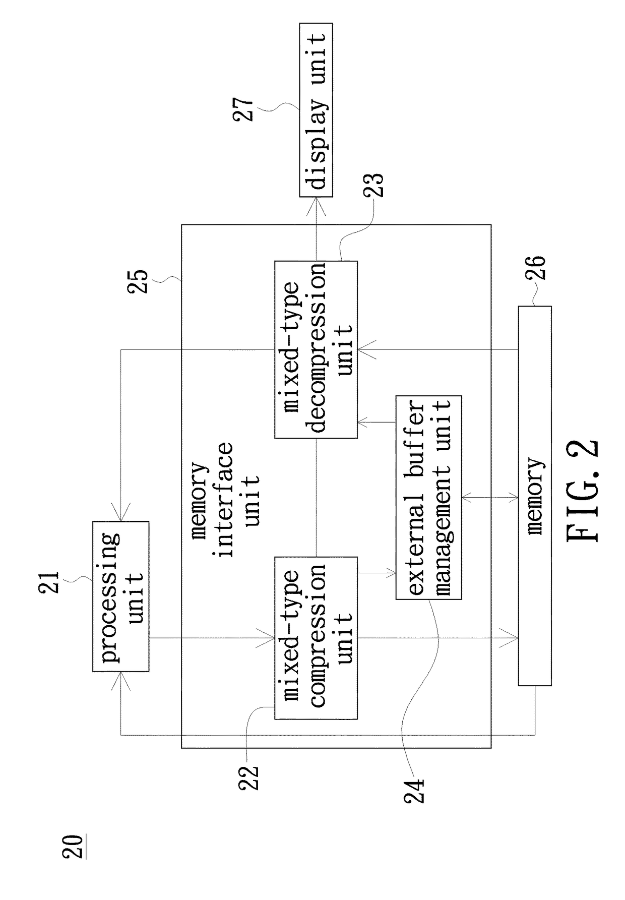 Graphic data compression device and graphic data compression method