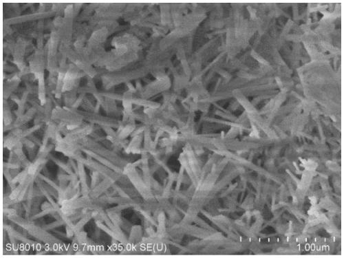 Method for synthesizing aluminum-rich * MRE zeolite molecular sieve in one step by using organic template agent