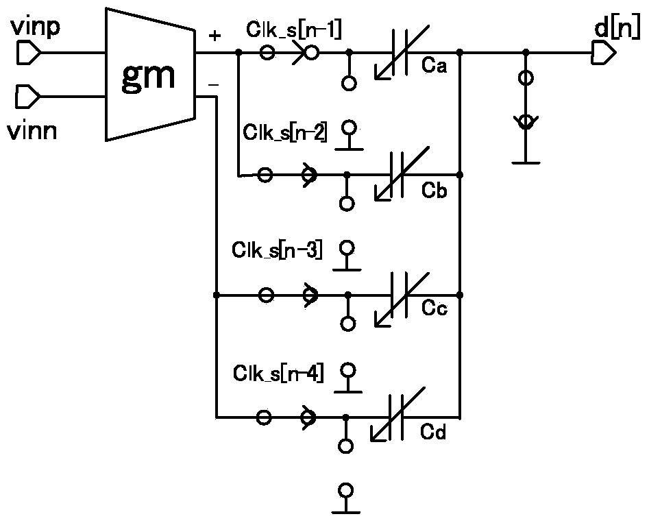 Signal reception equalization processing method