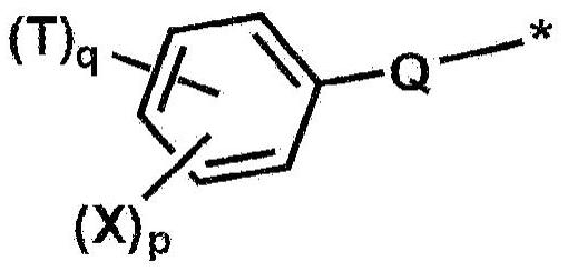 Compound, coloring material composition containing same, and resin composition containing same