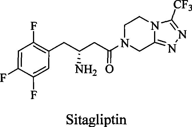 Dipeptidase-IV inhibitor sulfonyl urea derivates
