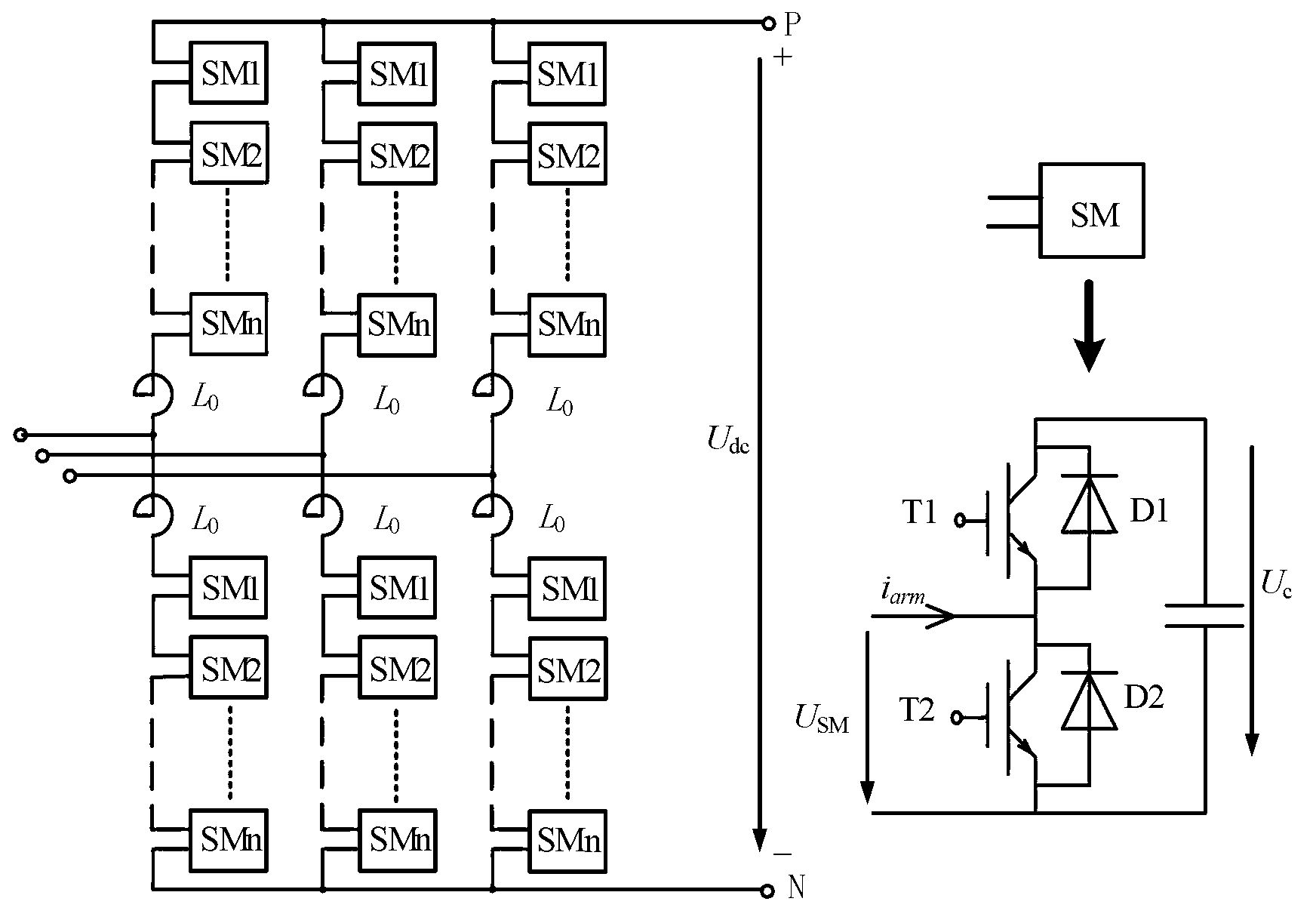 Sub-module fault diagnosis method of modular multilevel converter