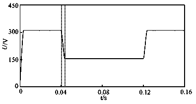 Transient voltage dq resolving method for grid voltage drop detection