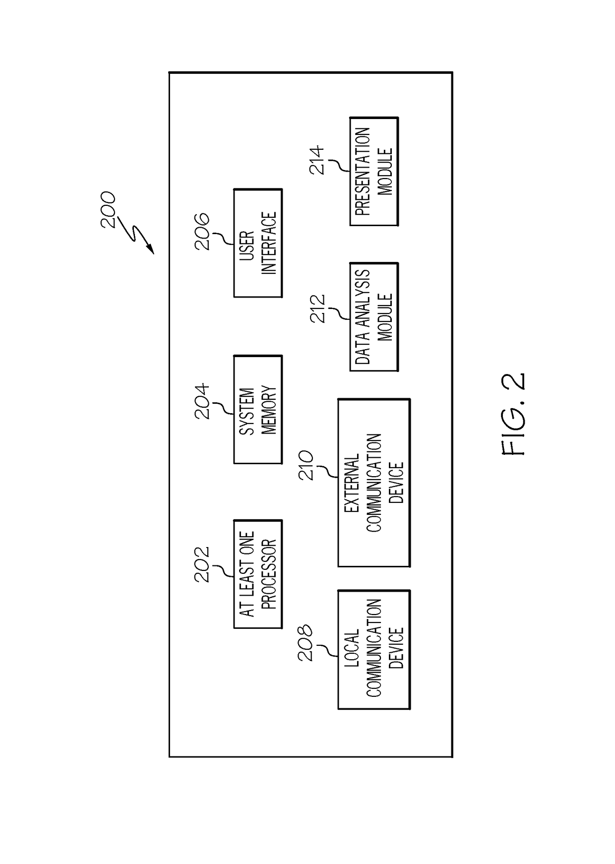 Methods and apparatus for providing real-time flight safety advisory data and analytics