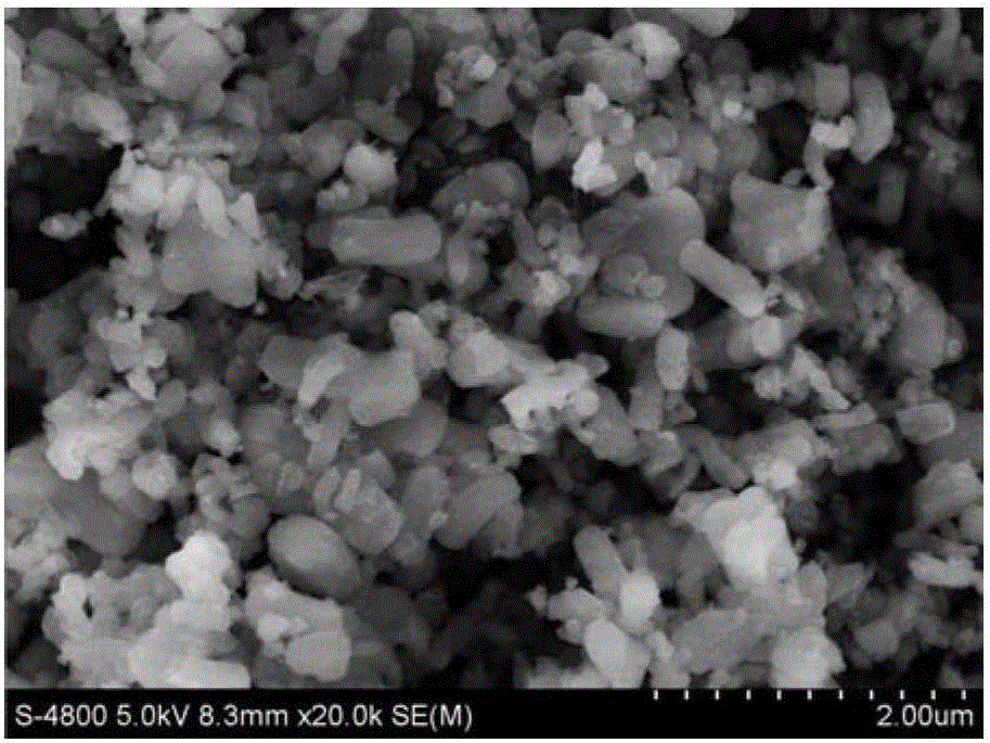 A preparation method of all-silicon amorphous porous material and its application in cigarette filter