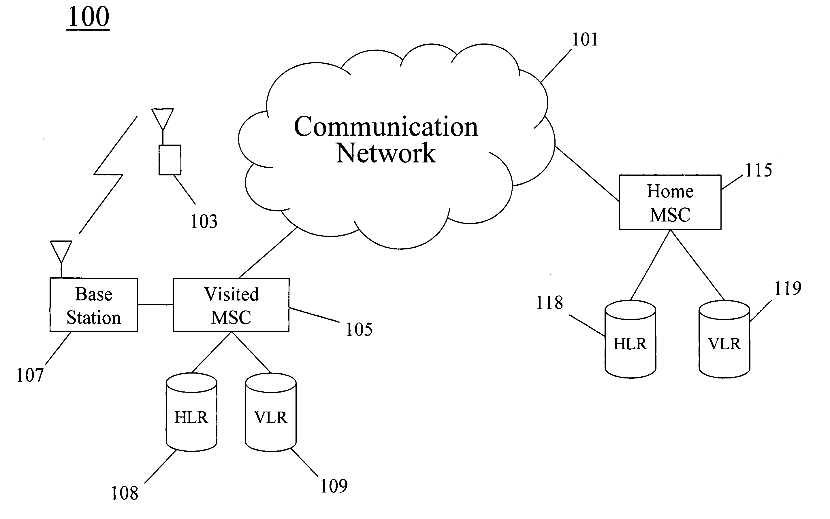 Method for assigning an emergency temporary directory number to a roaming mobile unit