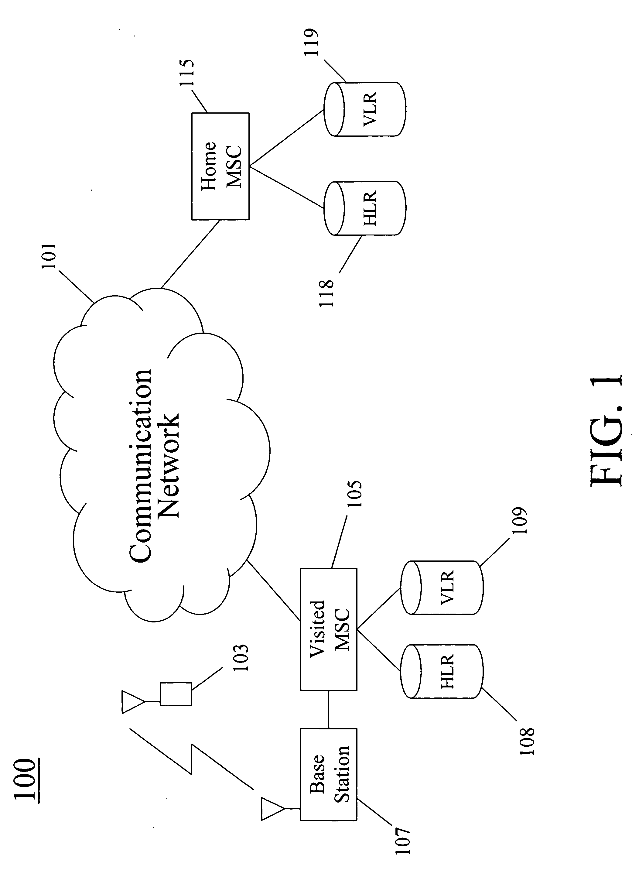 Method for assigning an emergency temporary directory number to a roaming mobile unit