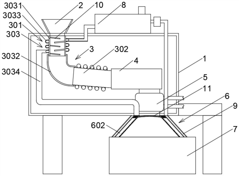 Forming equipment for engineering plastic processing