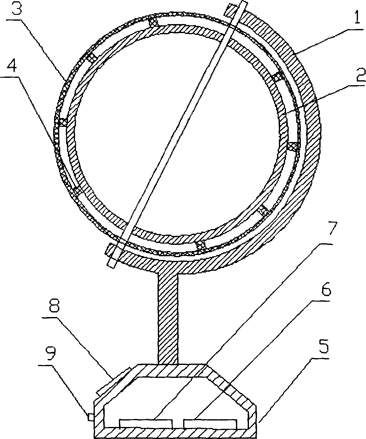 Sounding globe