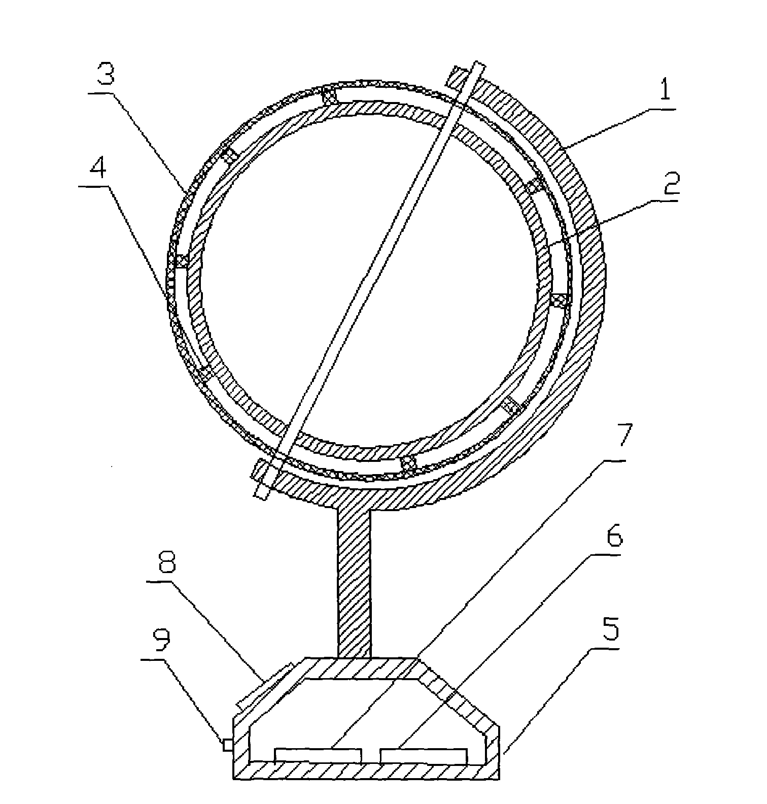 Sounding globe