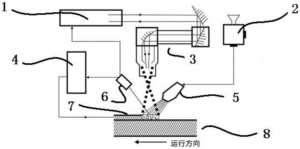 Repairing method for cracks on roll surface of rolling mill back-up rolls