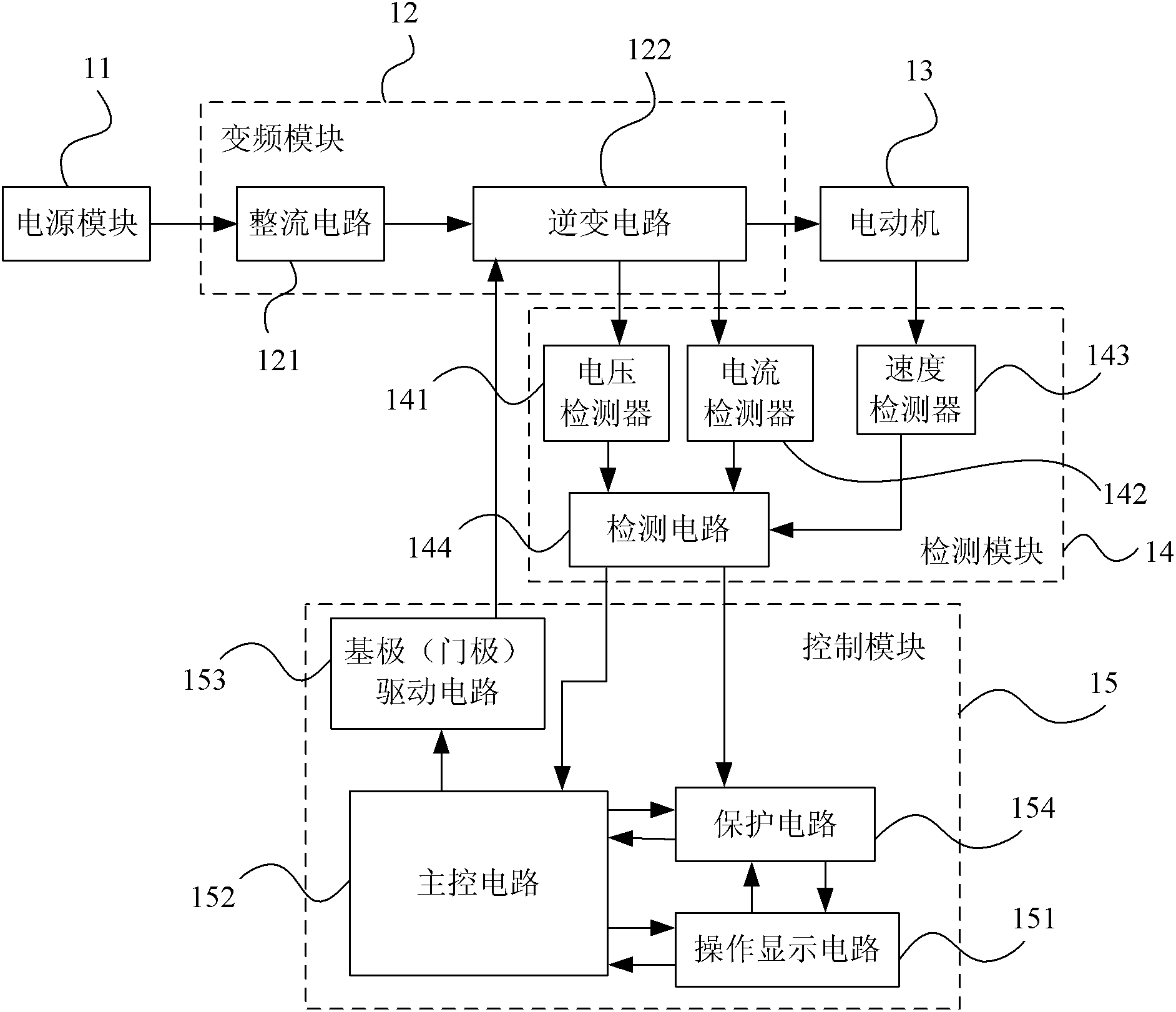 High-voltage inverter adaptive control system based on neural network and construction method thereof