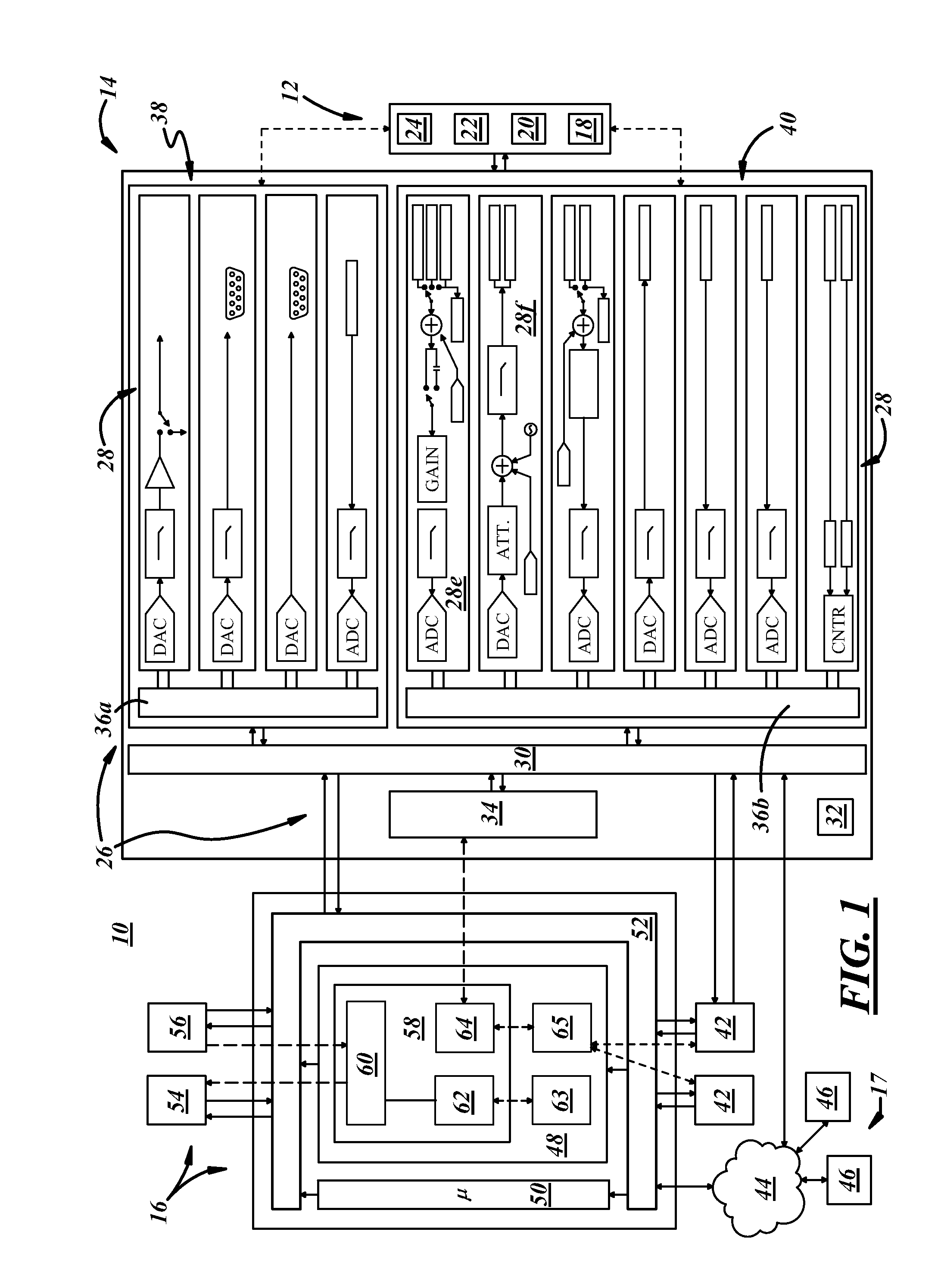 Frequency measuring and control apparatus with integrated parallel synchronized oscillators