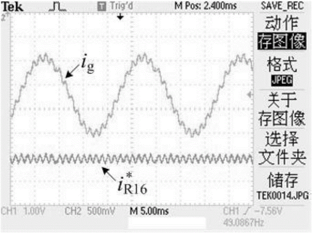 Wavelet packet extraction method for grid-connected inverter network-side harmonic current information