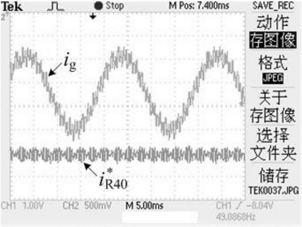 Wavelet packet extraction method for grid-connected inverter network-side harmonic current information