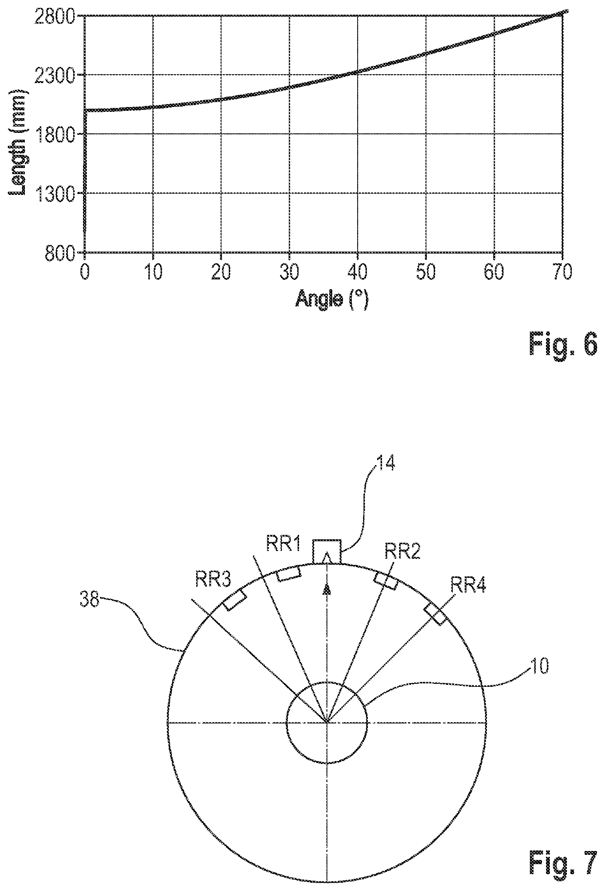 Device and method for determining a measurement of a strand-shaped object